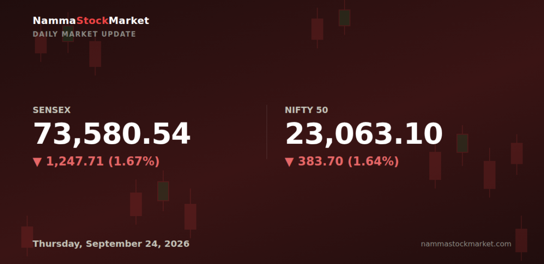 daily-market-update-2026-09-24