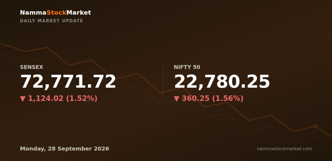 daily-market-update-2026-09-28