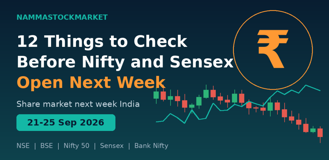 Nifty Sensex next week banner 21-25 Sep 2026