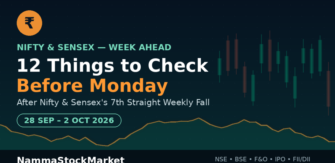 Nifty Next Week – 12 Things to Check Before Monday (28 Sep-2 Oct 2026)