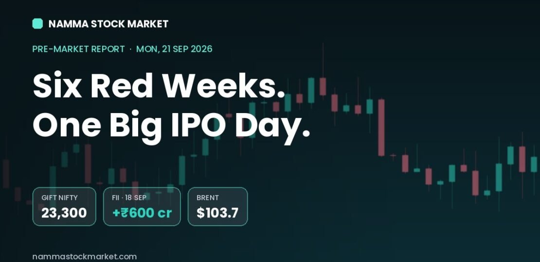 Stock market today 21 September 2026