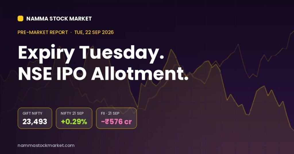 Stock market today 22 September 2026: GIFT Nifty today, Nifty weekly expiry and NSE IPO allotment pre-market report