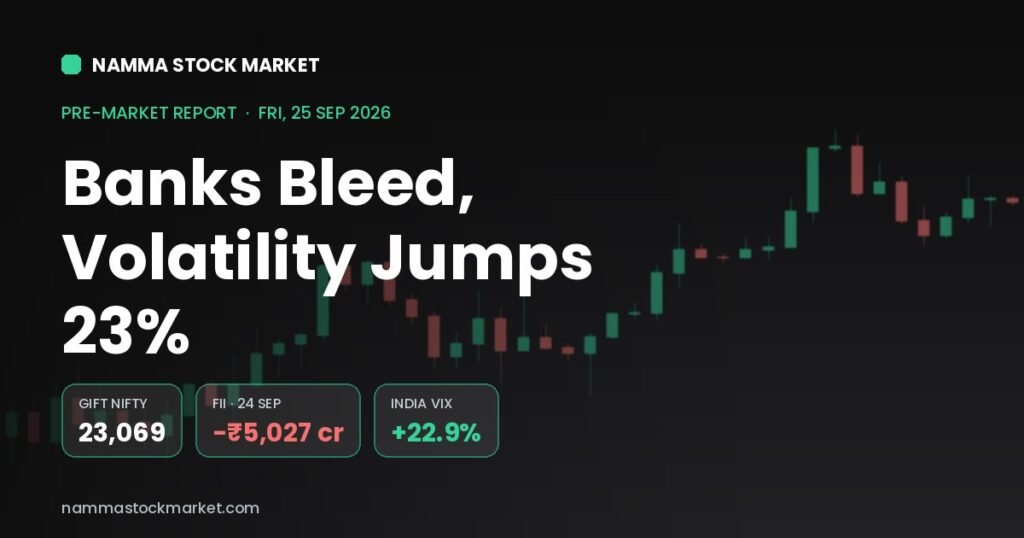 Stock market today 25 September 2026: GIFT Nifty today, Sensex and Nifty 50 pre-market cues, FII DII data and India VIX