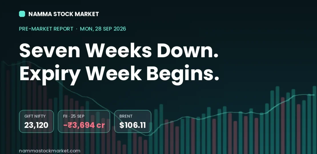 Stock Market Today 28 September 2026 – GIFT Nifty, Nifty Sensex Pre-Market Cues and FII DII Data