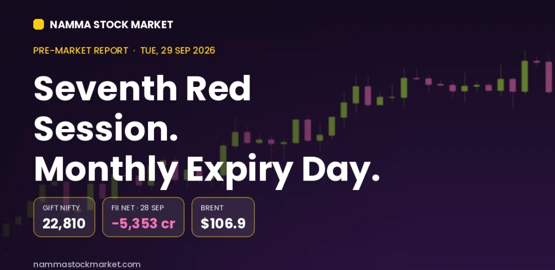 Stock Market Today 29 September 2026 – GIFT Nifty, Sensex, Nifty Pre-Market Cues and FII DII Data