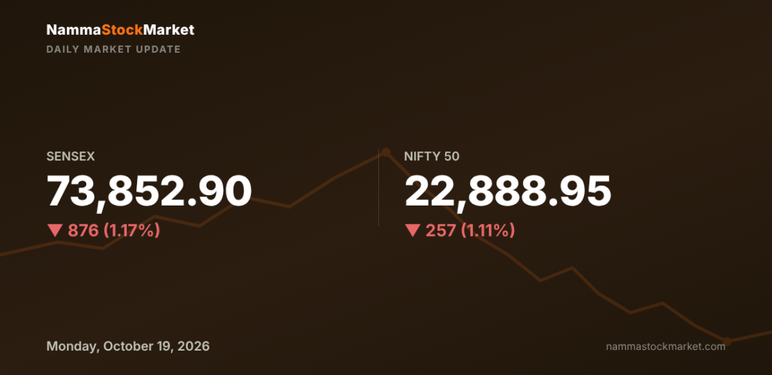 daily-market-update-2026-10-19