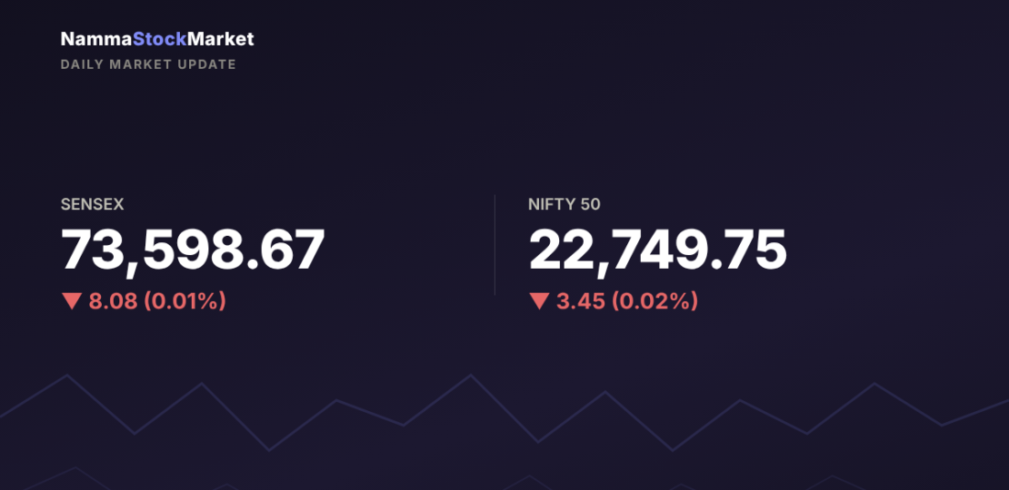 daily-market-update-2026-10-27