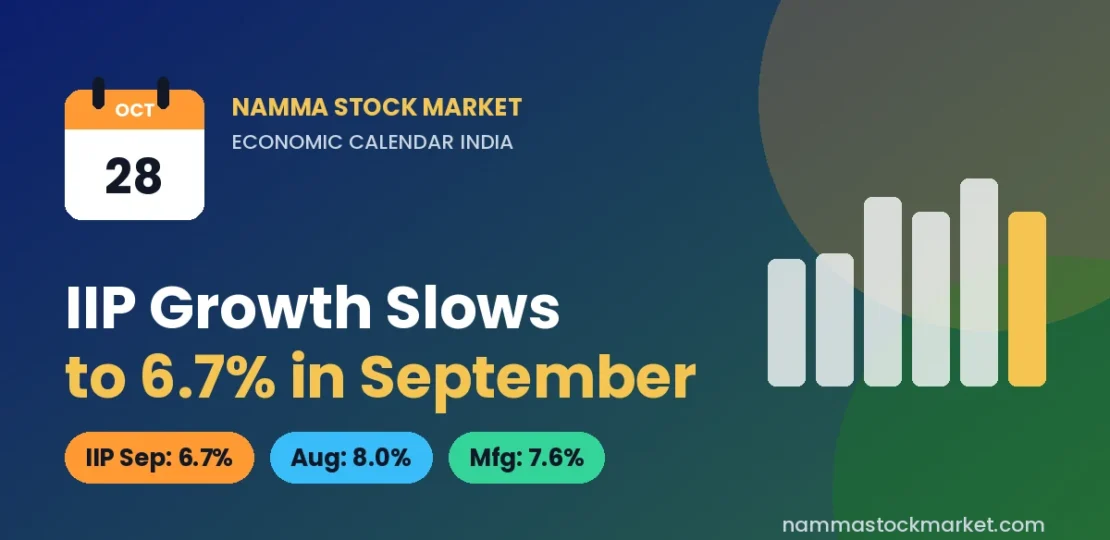 Economic Calendar India 28 October 2026 IIP Data