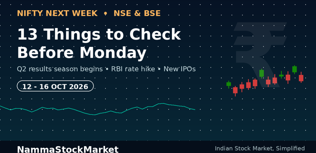 Nifty next week: 13 things to check before Monday (12-16 Oct 2026)