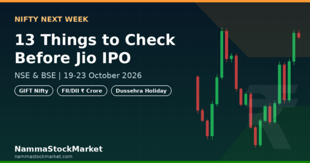 Nifty next week banner: 13 things to check before Jio IPO on NSE and BSE, 19-23 October 2026