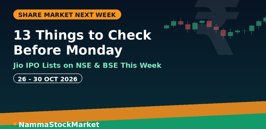 Share Market Next Week 26-30 October 2026 Banner