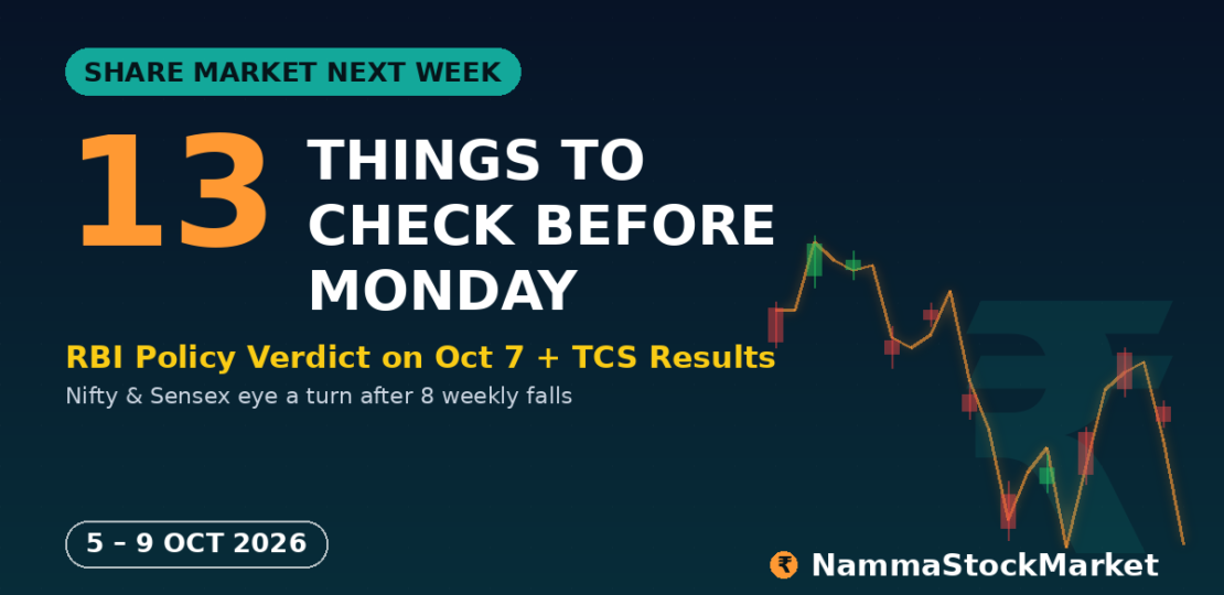 Nifty Next Week – 13 Things to Check Before Monday (5-9 Oct 2026)