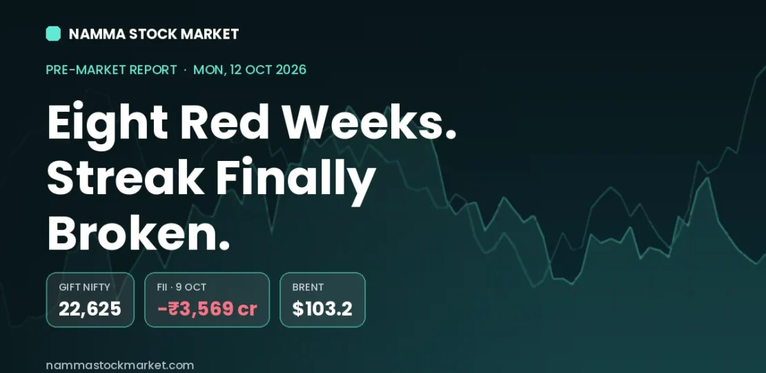 Stock Market Today 12 October 2026 – GIFT Nifty, Sensex and Nifty Pre-Market Cues