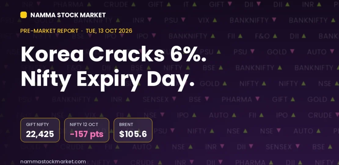 Stock Market Today 13 October 2026 – GIFT Nifty, Nifty 50 and Sensex Pre-Market Cues