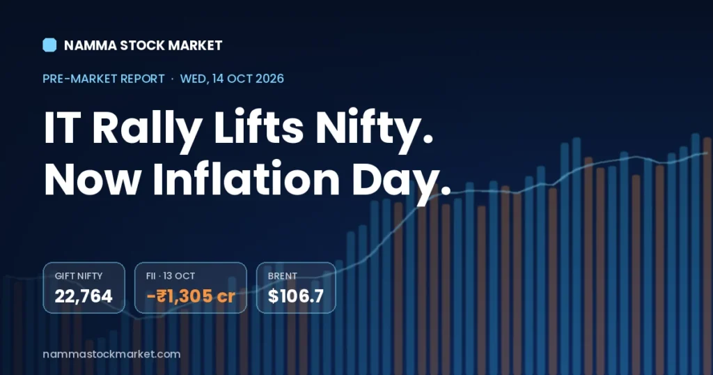 Stock market today 14 October 2026 pre-market report showing GIFT Nifty at 22,764, FII DII data for 13 October and Brent crude at $106.7 on nammastockmarket.com