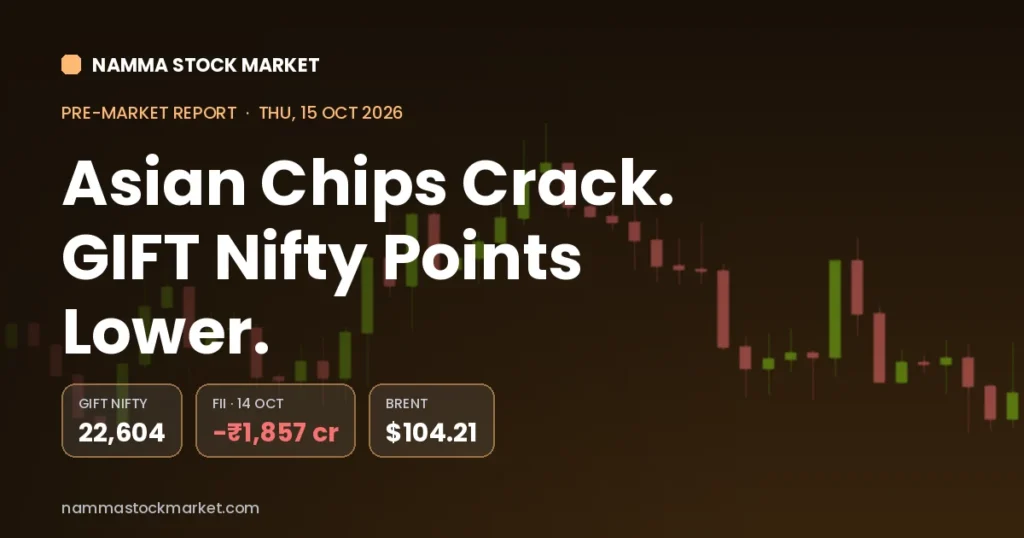Stock market today 15 October 2026 pre-market report with GIFT Nifty, Sensex and Nifty 50 levels, FII DII data and Brent crude price