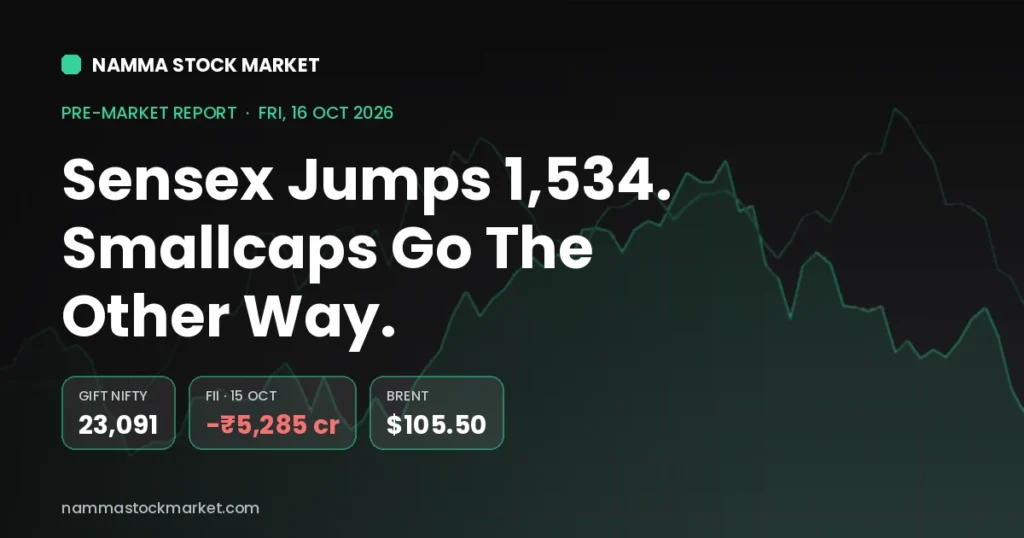 Stock market today 16 October 2026 pre-market report with GIFT Nifty today at 23,091, Sensex and Nifty 50 previous close, FII DII data and F&O ban list