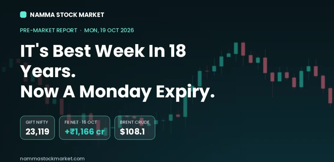 Stock Market Today 19 October 2026 – GIFT Nifty, Sensex, Nifty Pre-Market Cues and FII DII Data
