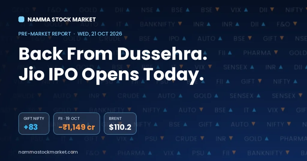 Stock market today 21 October 2026 pre-market report showing GIFT Nifty up 83 points, FII DII data for 19 October and Brent crude at $110.2, Namma Stock Market NSE BSE pre market cues