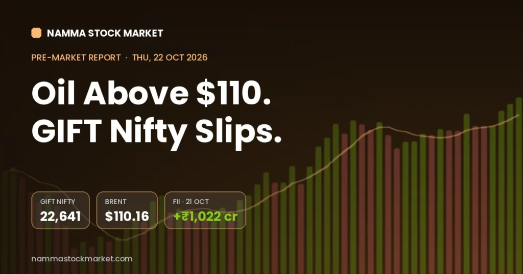 Stock market today 22 October 2026 pre-market report - GIFT Nifty at 22,641, Brent crude above $110 and FII DII data for Sensex and Nifty 50