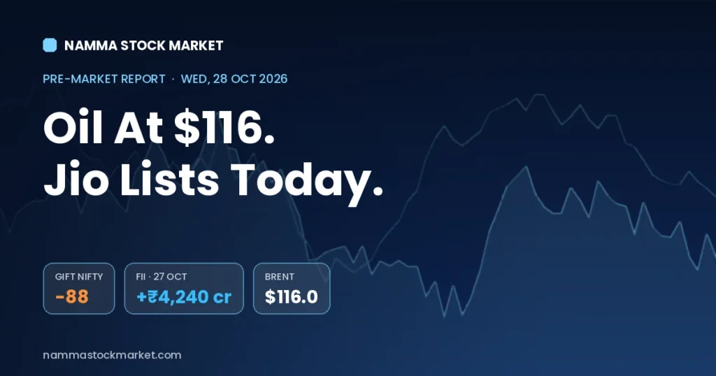 Stock market today 28 October 2026 pre-market report: GIFT Nifty down 88 points, FII DII data, Brent crude at $116, Nifty 50 and Sensex cues for NSE BSE