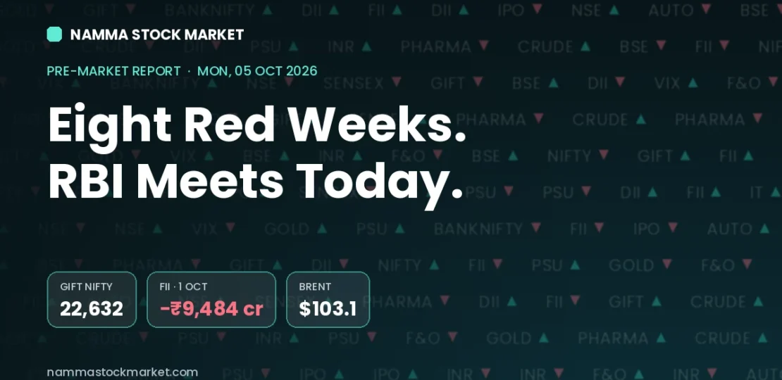 Stock Market Today 5 October 2026 – GIFT Nifty, Nifty 50, Sensex Pre-Market Cues and FII DII Data