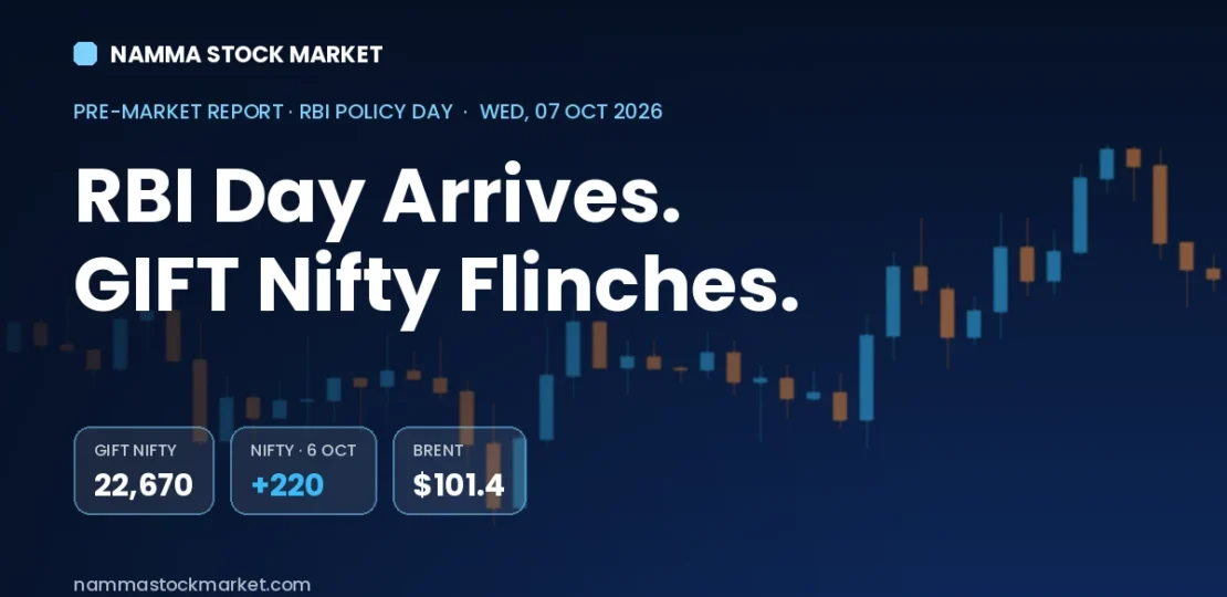 Stock Market Today 7 October 2026 – GIFT Nifty, Sensex and Nifty Pre-Market Cues on RBI Policy Day