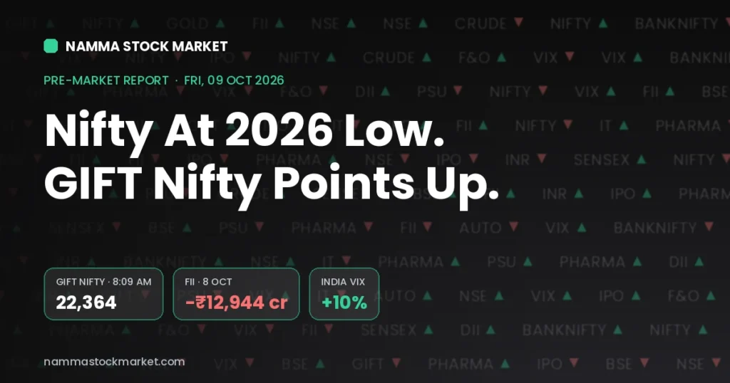 Stock market today 9 October 2026 pre-market report with GIFT Nifty, Sensex, Nifty 50 levels and FII DII data